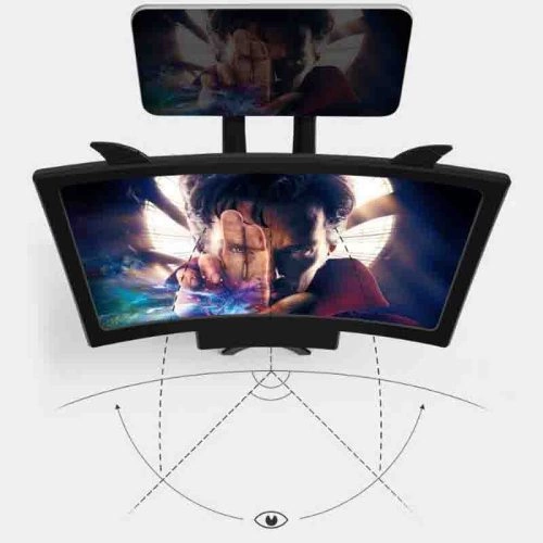 Mobile Phone Screen Amplifier – ACOCESR07