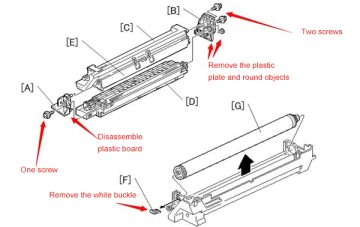 How to deal with the powder on the toner cartridge OPC（Organic Photoconductor）?