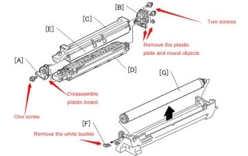 How to deal with the powder on the toner cartridge OPC（Organic Photoconductor）?